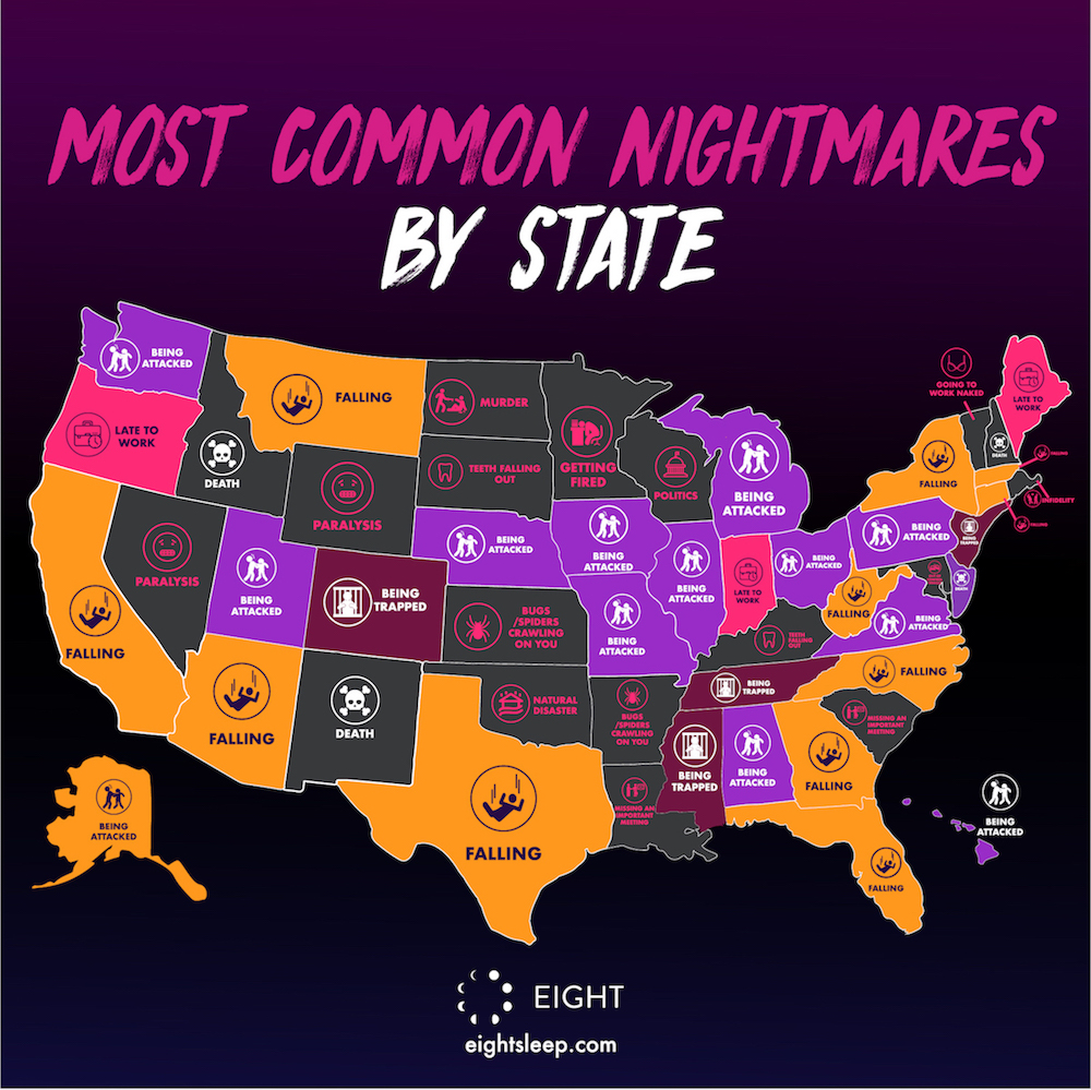 Most Common Nightmares by State - Mom, Are We There Yet?